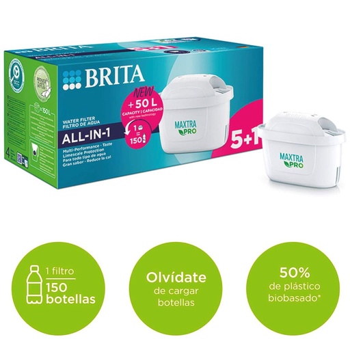 [4070500115] Brita Filtro Maxtra Pro para Jarra Pack 5+1 Unds