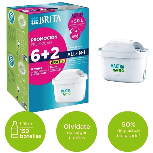 [4070500128] Brita Filtro Maxtra Pro para Jarra Pack 6+2 Unds